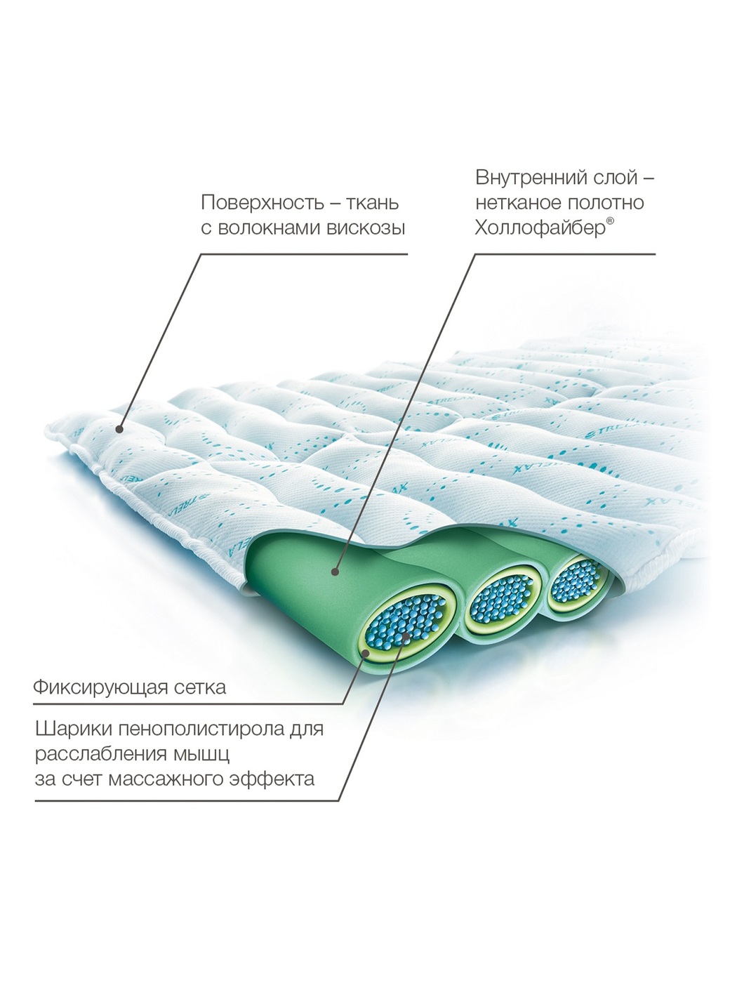 Матрас ортопедический детский 60х120 в кроватку Трелакс купить в OrtoMir24